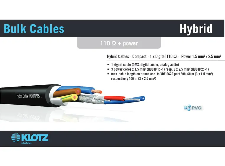 Klotz hybrid 110ohm dig power UTEN isolasjon rundt power 